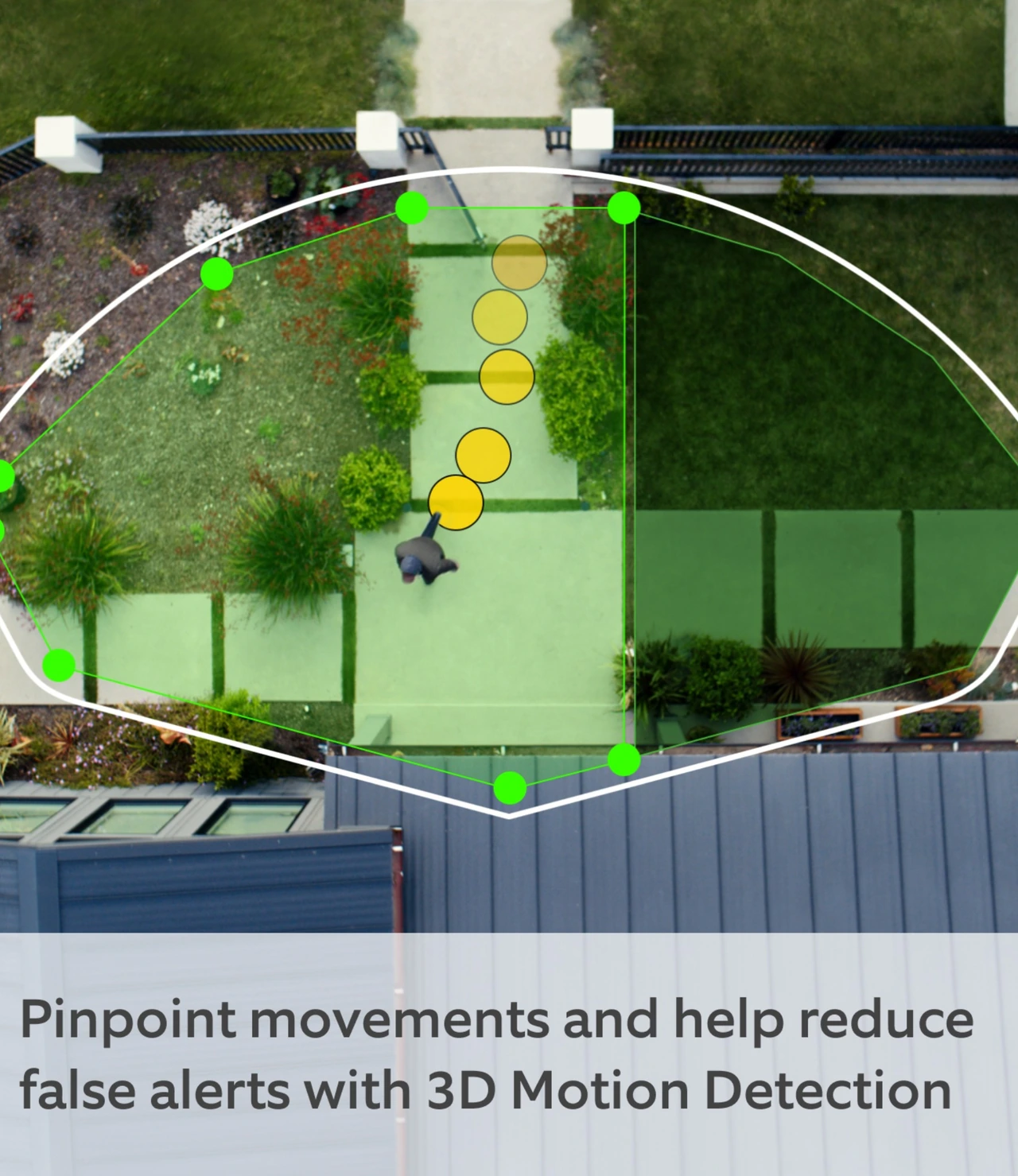 Ring Motion Zones And Daily Alert Tuning